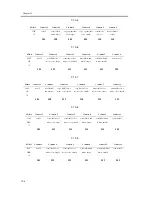 Предварительный просмотр 738 страницы Canon iR C6800 Series Service Manual