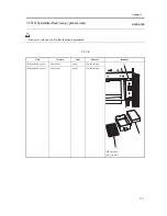 Предварительный просмотр 797 страницы Canon iR C6800 Series Service Manual