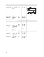 Предварительный просмотр 798 страницы Canon iR C6800 Series Service Manual