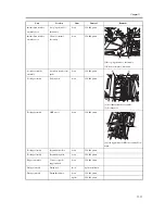 Предварительный просмотр 801 страницы Canon iR C6800 Series Service Manual