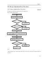 Предварительный просмотр 819 страницы Canon iR C6800 Series Service Manual