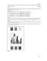 Предварительный просмотр 923 страницы Canon iR C6800 Series Service Manual