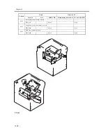 Предварительный просмотр 950 страницы Canon iR C6800 Series Service Manual