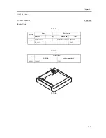 Предварительный просмотр 951 страницы Canon iR C6800 Series Service Manual