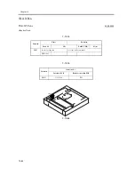 Предварительный просмотр 956 страницы Canon iR C6800 Series Service Manual