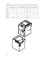 Предварительный просмотр 958 страницы Canon iR C6800 Series Service Manual