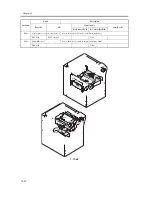 Предварительный просмотр 964 страницы Canon iR C6800 Series Service Manual