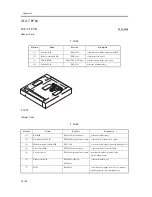 Предварительный просмотр 972 страницы Canon iR C6800 Series Service Manual