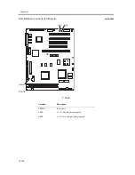 Предварительный просмотр 976 страницы Canon iR C6800 Series Service Manual