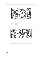 Предварительный просмотр 978 страницы Canon iR C6800 Series Service Manual