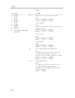 Предварительный просмотр 1030 страницы Canon iR C6800 Series Service Manual