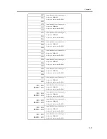 Предварительный просмотр 1041 страницы Canon iR C6800 Series Service Manual