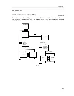 Предварительный просмотр 1065 страницы Canon iR C6800 Series Service Manual