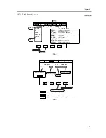 Предварительный просмотр 1069 страницы Canon iR C6800 Series Service Manual