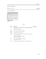 Предварительный просмотр 1087 страницы Canon iR C6800 Series Service Manual