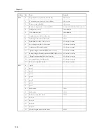 Предварительный просмотр 1100 страницы Canon iR C6800 Series Service Manual