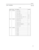 Предварительный просмотр 1111 страницы Canon iR C6800 Series Service Manual