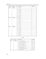 Предварительный просмотр 1118 страницы Canon iR C6800 Series Service Manual