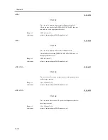 Предварительный просмотр 1166 страницы Canon iR C6800 Series Service Manual