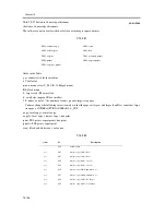 Предварительный просмотр 1220 страницы Canon iR C6800 Series Service Manual