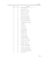 Предварительный просмотр 1223 страницы Canon iR C6800 Series Service Manual