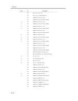 Предварительный просмотр 1230 страницы Canon iR C6800 Series Service Manual