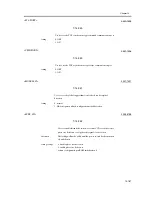 Предварительный просмотр 1251 страницы Canon iR C6800 Series Service Manual