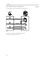 Предварительный просмотр 1308 страницы Canon iR C6800 Series Service Manual