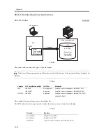 Предварительный просмотр 1346 страницы Canon iR C6800 Series Service Manual