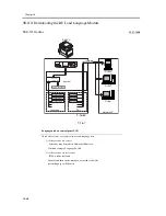 Предварительный просмотр 1354 страницы Canon iR C6800 Series Service Manual