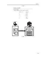 Предварительный просмотр 1355 страницы Canon iR C6800 Series Service Manual