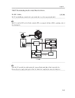 Предварительный просмотр 1369 страницы Canon iR C6800 Series Service Manual