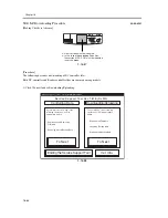 Предварительный просмотр 1370 страницы Canon iR C6800 Series Service Manual