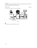 Предварительный просмотр 1376 страницы Canon iR C6800 Series Service Manual