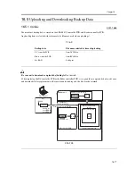 Предварительный просмотр 1383 страницы Canon iR C6800 Series Service Manual