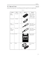 Предварительный просмотр 1399 страницы Canon iR C6800 Series Service Manual