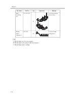 Предварительный просмотр 1400 страницы Canon iR C6800 Series Service Manual