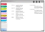 Предварительный просмотр 134 страницы Canon iR1018 Advanced Operation Manual