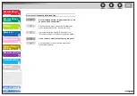 Preview for 192 page of Canon iR1018 Advanced Operation Manual