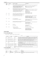 Предварительный просмотр 18 страницы Canon iR1018 Portable Manual