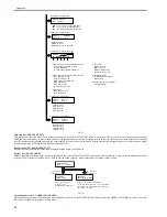 Preview for 60 page of Canon iR1018 Portable Manual