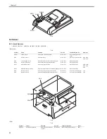 Предварительный просмотр 64 страницы Canon iR1018 Portable Manual