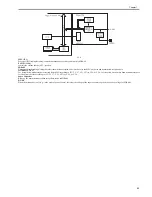 Предварительный просмотр 73 страницы Canon iR1018 Portable Manual