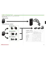 Предварительный просмотр 32 страницы Canon iR1018 Quick Start Manual