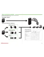 Предварительный просмотр 94 страницы Canon iR1018 Quick Start Manual