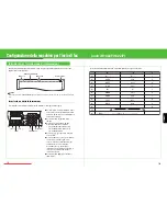 Предварительный просмотр 102 страницы Canon iR1018 Quick Start Manual