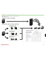 Предварительный просмотр 156 страницы Canon iR1018 Quick Start Manual