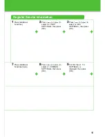 Preview for 17 page of Canon iR1020 Series Quick Start Manual