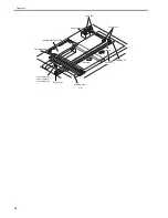 Preview for 80 page of Canon iR1020 Series Service Manual