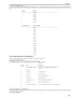 Preview for 273 page of Canon iR1020 Series Service Manual